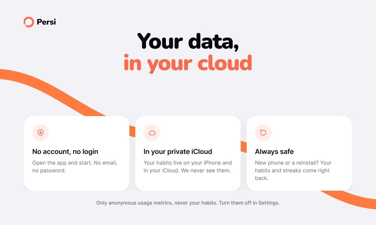 Your data, in your cloud